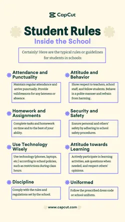 Student Rules Infographic stroke border Clean Element