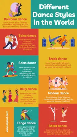 Different Dance Styles in the World Infographic