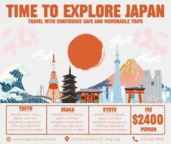 Travel Time To Explore Japan Facebook