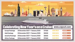 New Year's Celebrating on Cruise Package Twitter