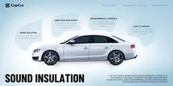 Automobile  Sound insulation Disseminate  Simplici