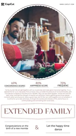 Foods & Beverage Dish presentation Extended family weak marketing