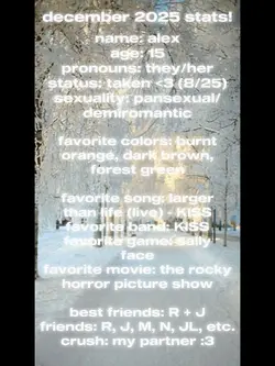 december 2025 stats!