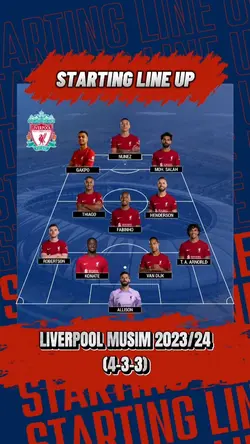 Line up 4-3-3