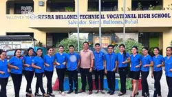 Your Team/Ur squad..