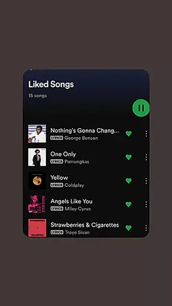 trend nama Spotify 