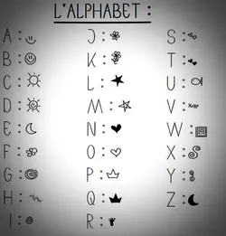 မြတ်နိုးရာ💗