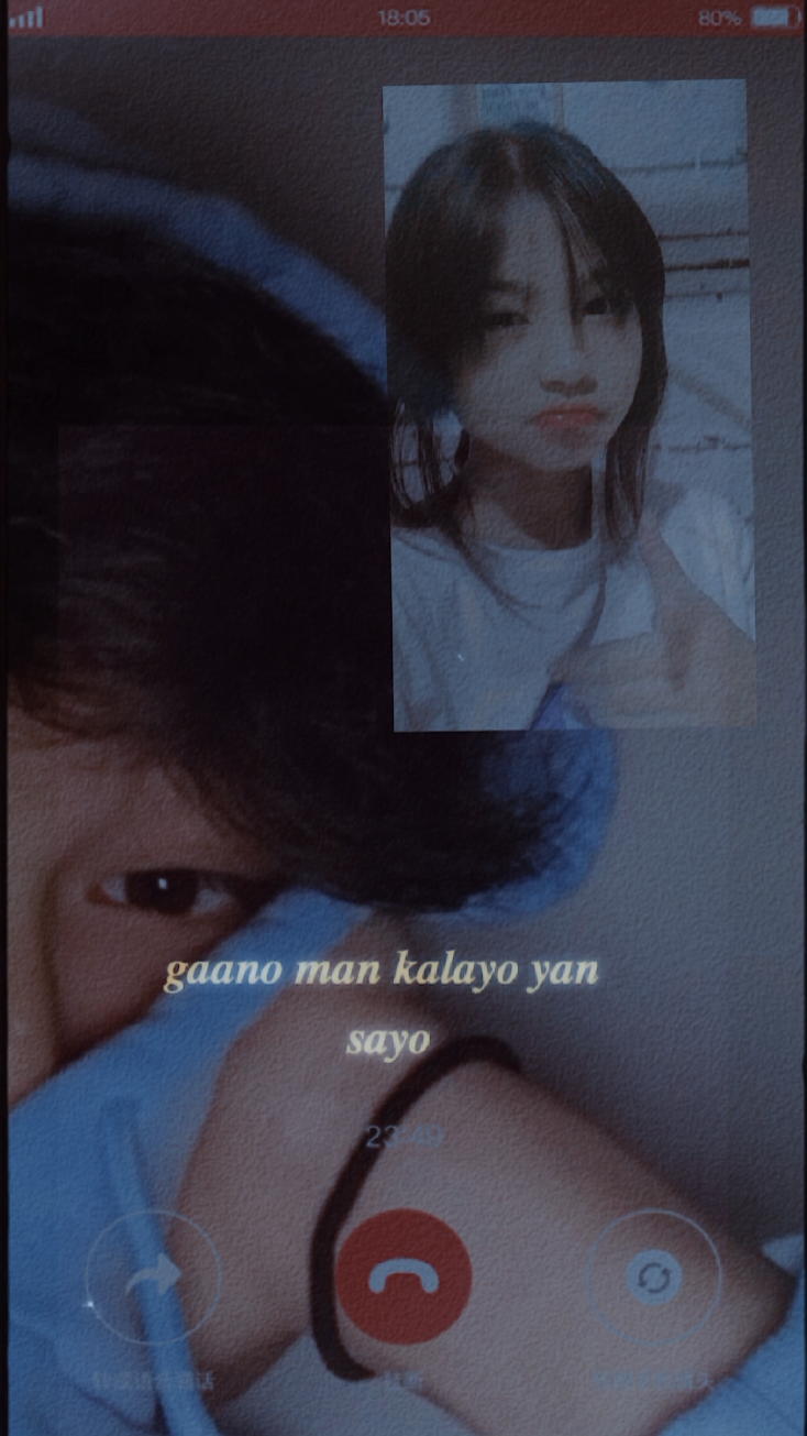 LDR relationship 