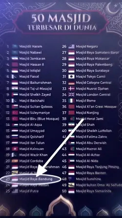 masjid terbesar didu