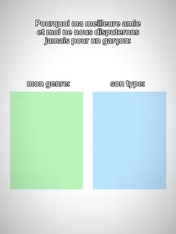 mon genre son type