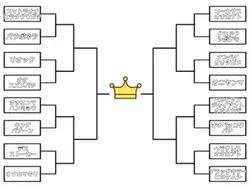 トーナメント表