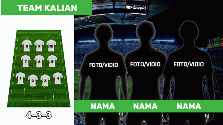 Versi 4-3-3