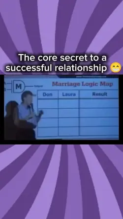 Successful relations