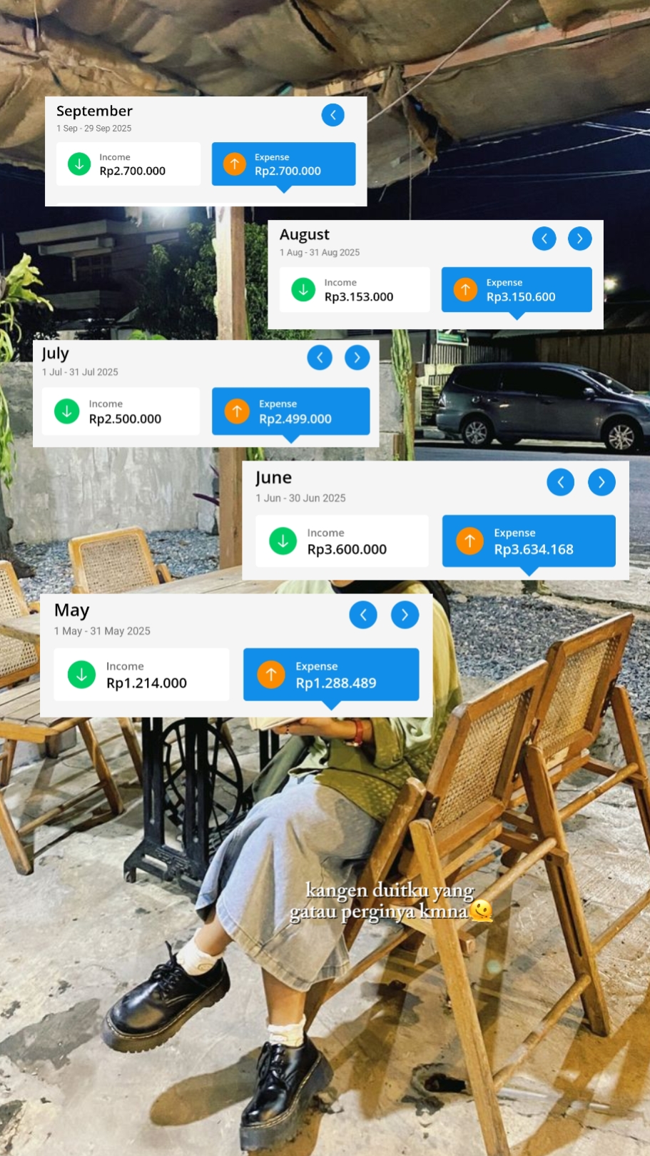 kangen duitku 