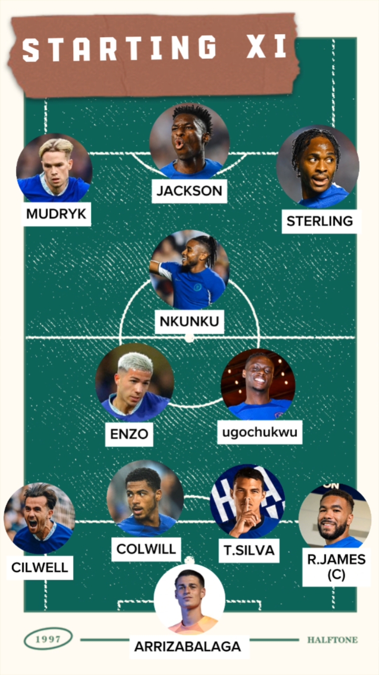 starting line up XI