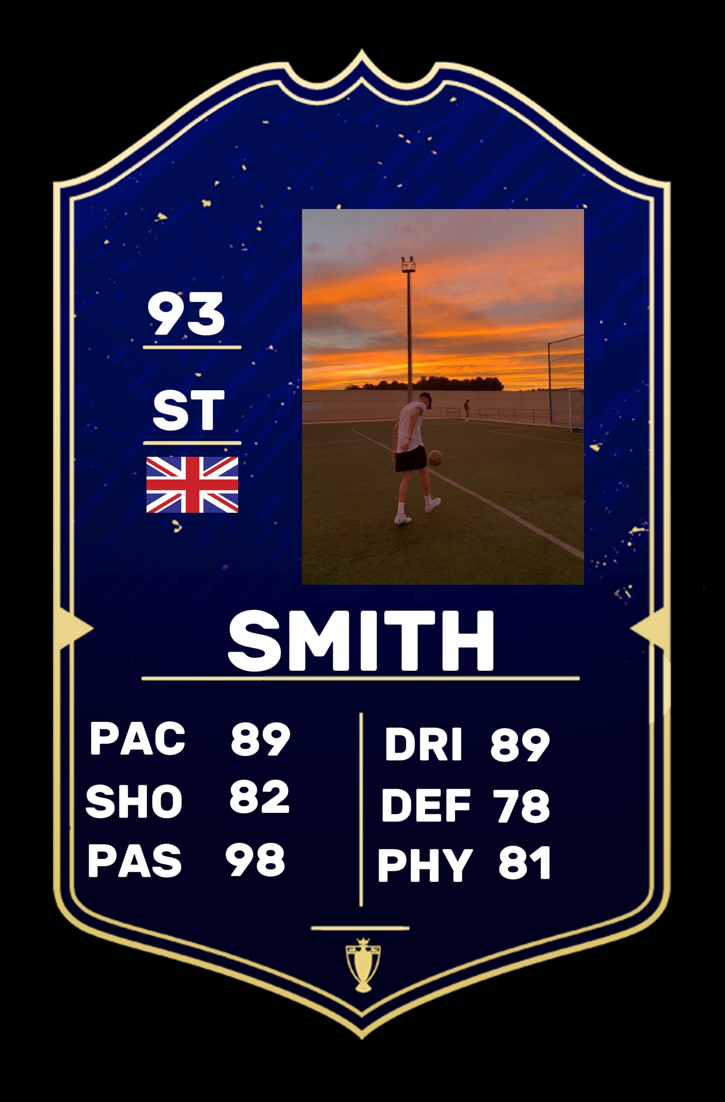 Plantilla de tarjeta de la FIFA 