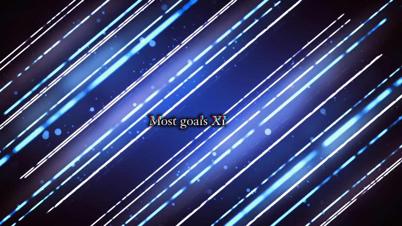 BestIX on goals