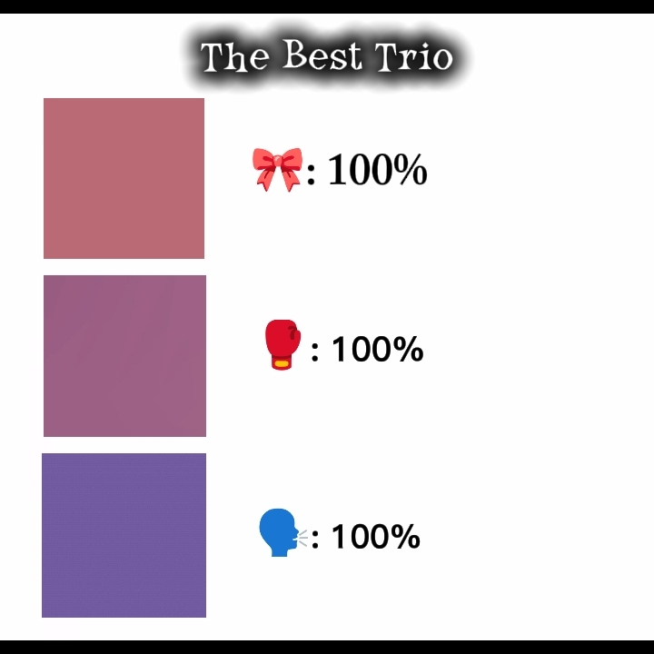 meilleur ami du trio 