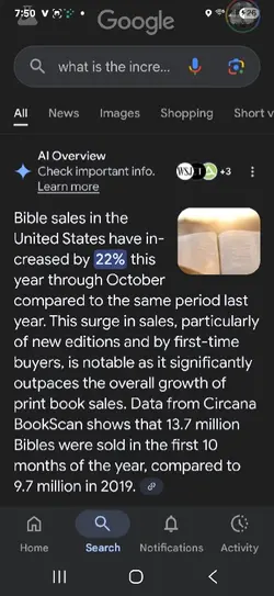 Bible sales increase