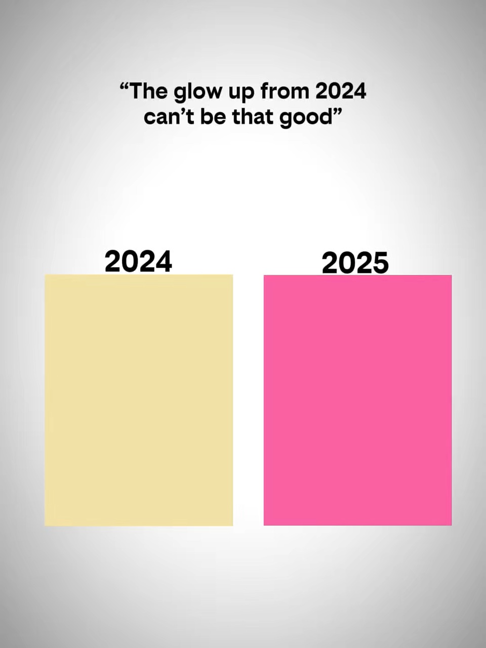 2024 vs 2025