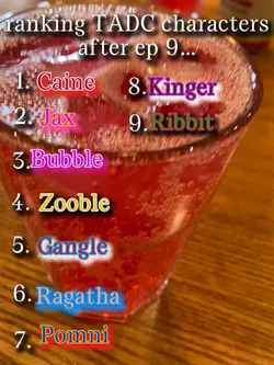 Ranking TADC charact