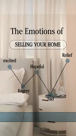 Emotiona of Selling🏡