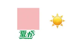 絵文字だけです!