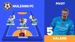 Formasi Futsal
