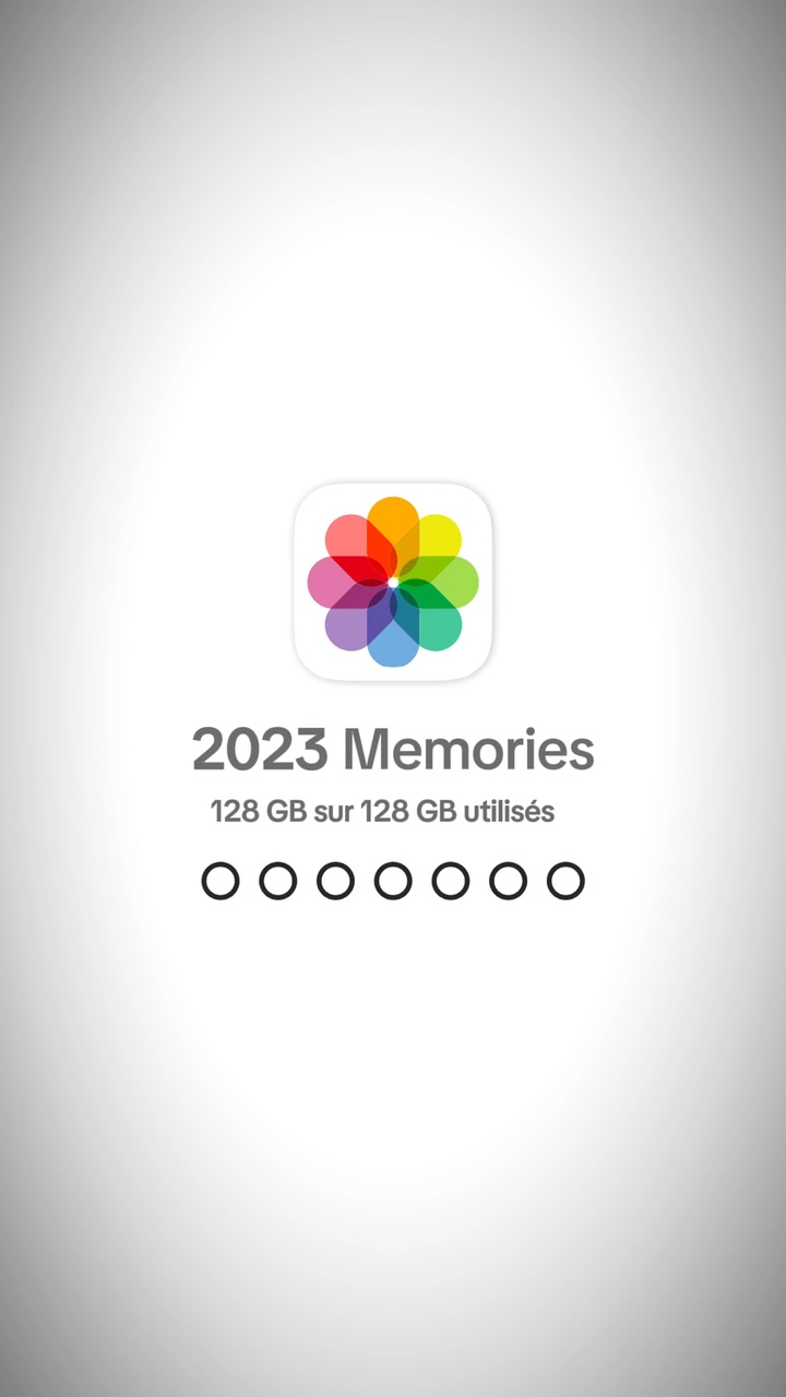 2023年的回忆 📷