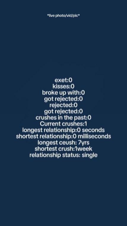 Estado de la relación
