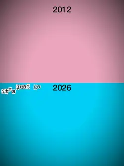 2012 vs. 2026