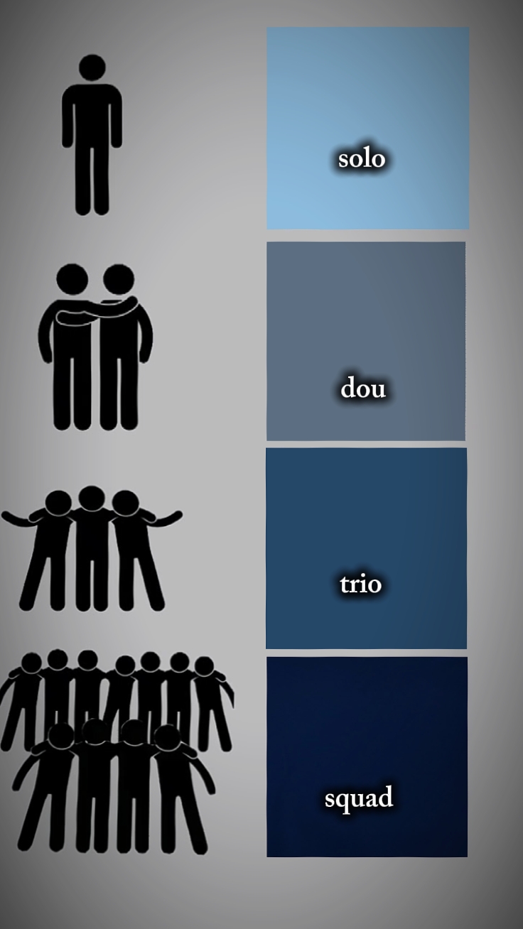 Solo, Dou, Trio, Truppe.