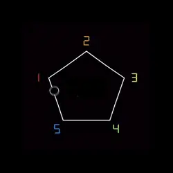 1️⃣2️⃣3️⃣4️⃣5️⃣