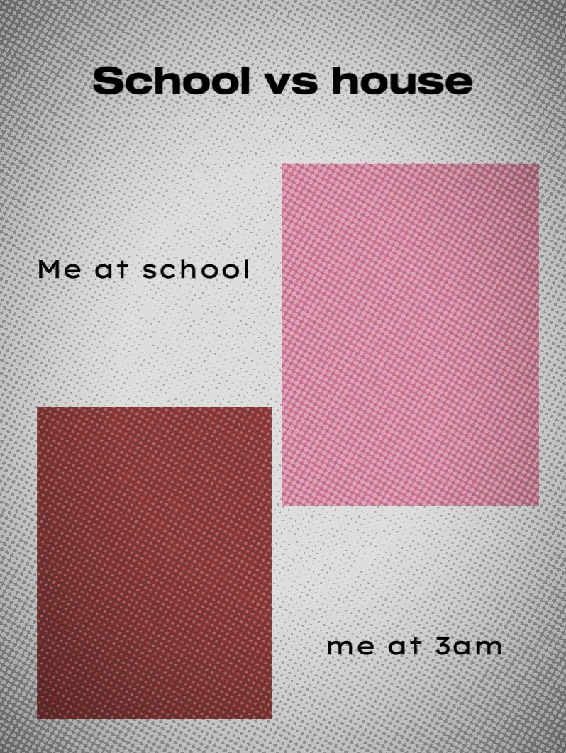 moi à l'école et à la maison
