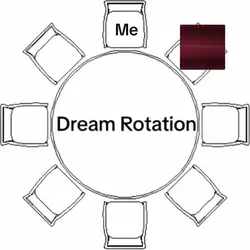Dream Rotation 