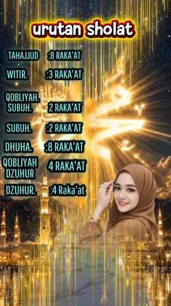 urutan sholat
