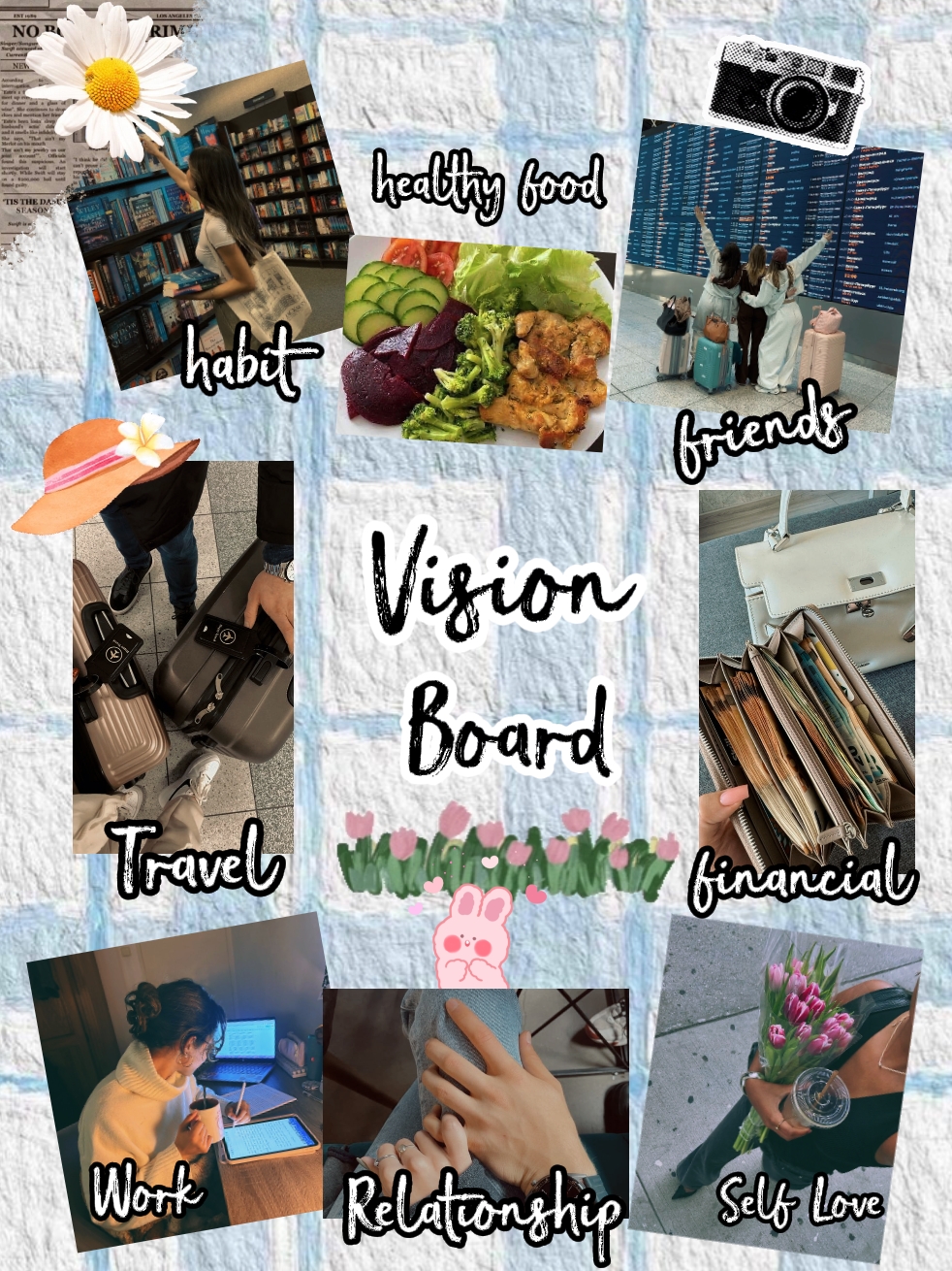 Tablero de Visión 