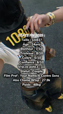 Stats fin 2025