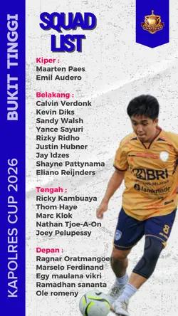 Daftar pemain