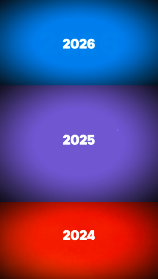 De 2024 a 2026