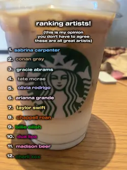ranking artist