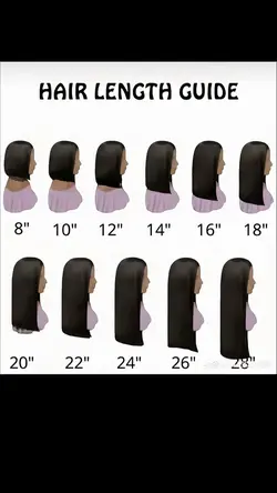 Tamanho do cabelo