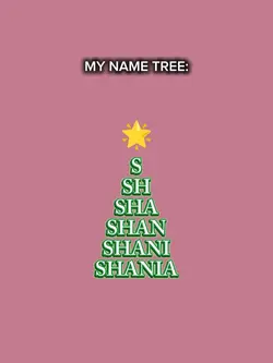 Christmas Tree Name