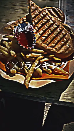 ランキング動画のテンプレート！