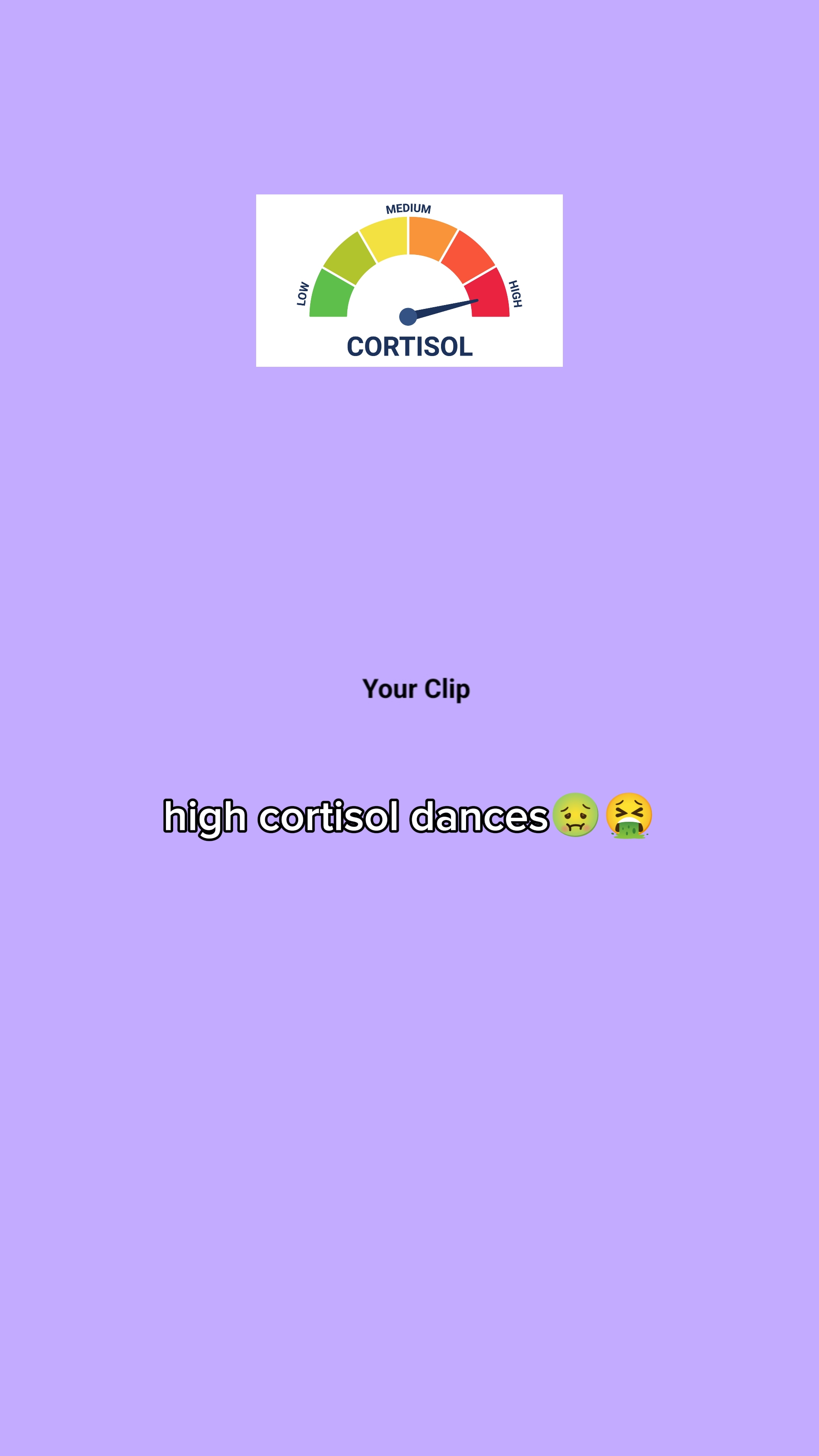 Tendência do cortisol