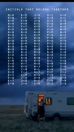 initials that belong