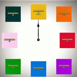 New trend clock