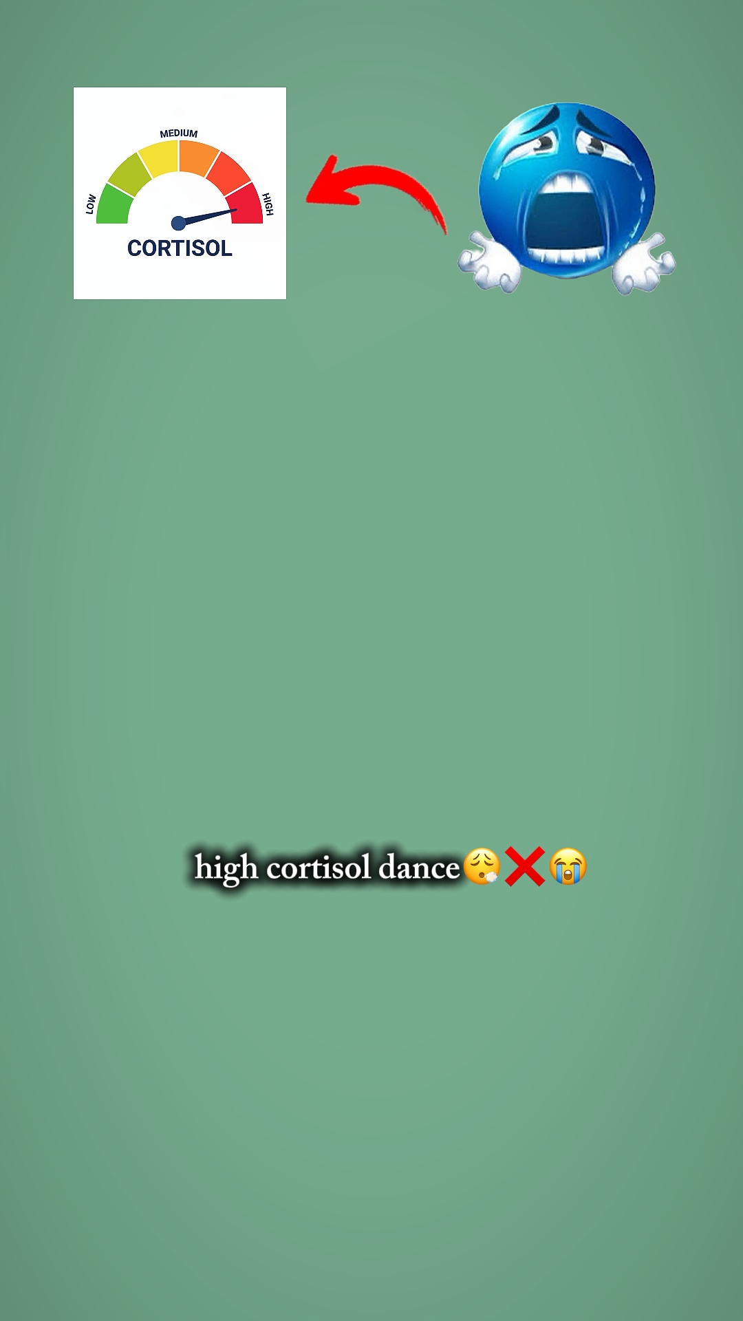 CORTISOL 