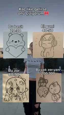 like sayısını cizcem