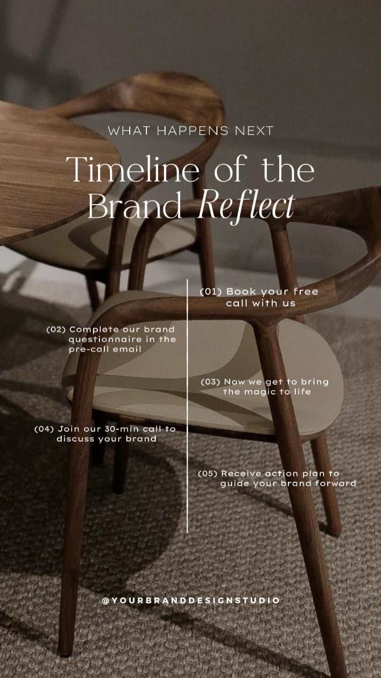 brand reflect